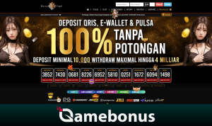 Macantogel Daftar Bonus Deposit Slot Member Baru 100% di Depan